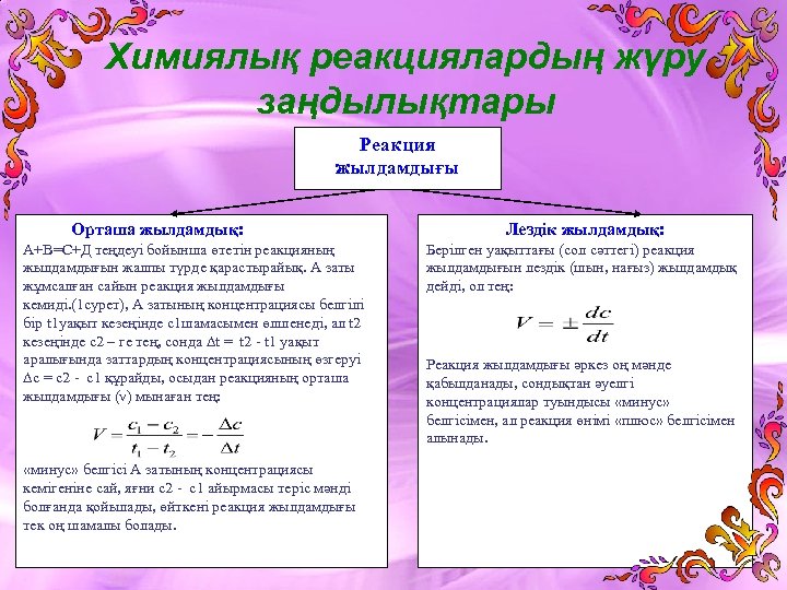 Химиялық реакциялардың жүру заңдылықтары Реакция жылдамдығы Орташа жылдамдық: А+В=С+Д теңдеуі бойынша өтетін реакцияның жылдамдығын