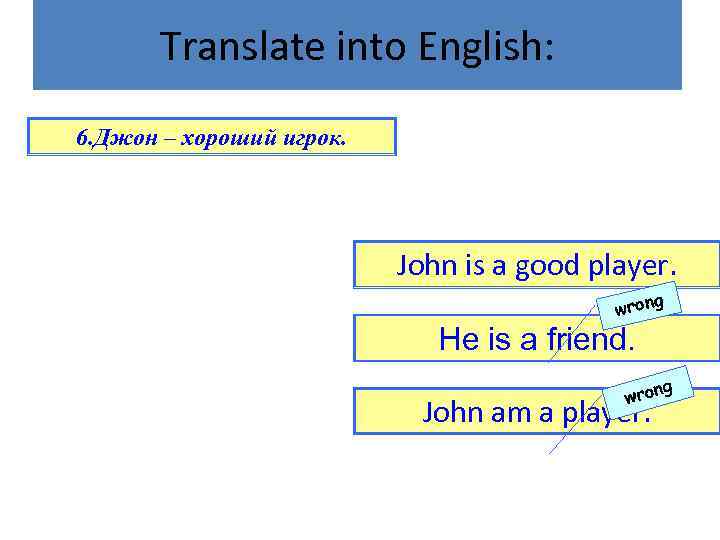 Translate into English: 6. Джон – хороший игрок. John is a good player. wrong