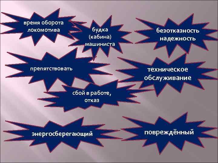 время оборота локомотива будка (кабина) машиниста препятствовать безотказность надежность техническое обслуживание сбой в работе,