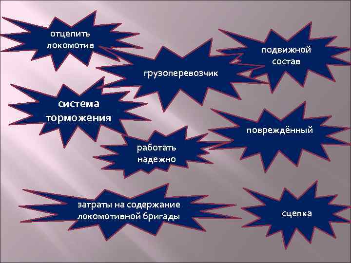 отцепить локомотив грузоперевозчик система торможения подвижной состав повреждённый работать надежно затраты на содержание локомотивной