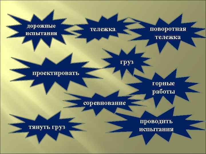 дорожные испытания поворотная тележка груз проектировать горные работы соревнование тянуть груз проводить испытания 