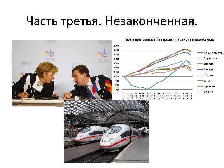 Часть третья. Незаконченная. 