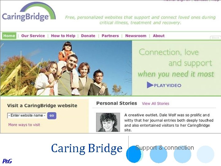 Caring Bridge Support & connection 