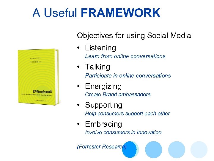 A Useful FRAMEWORK Objectives for using Social Media • Listening Learn from online conversations
