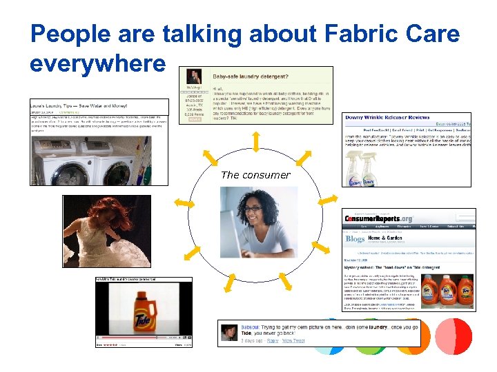 People are talking about Fabric Care everywhere The consumer 
