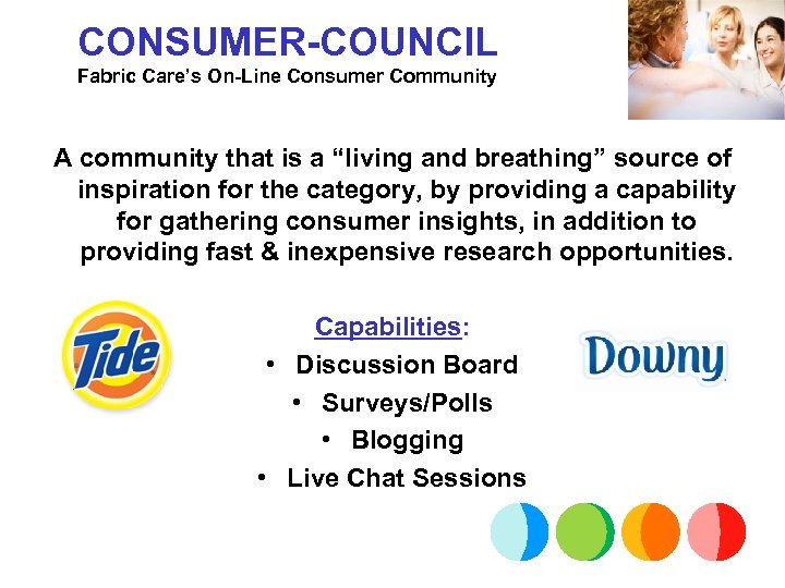 CONSUMER-COUNCIL Fabric Care’s On-Line Consumer Community A community that is a “living and breathing”