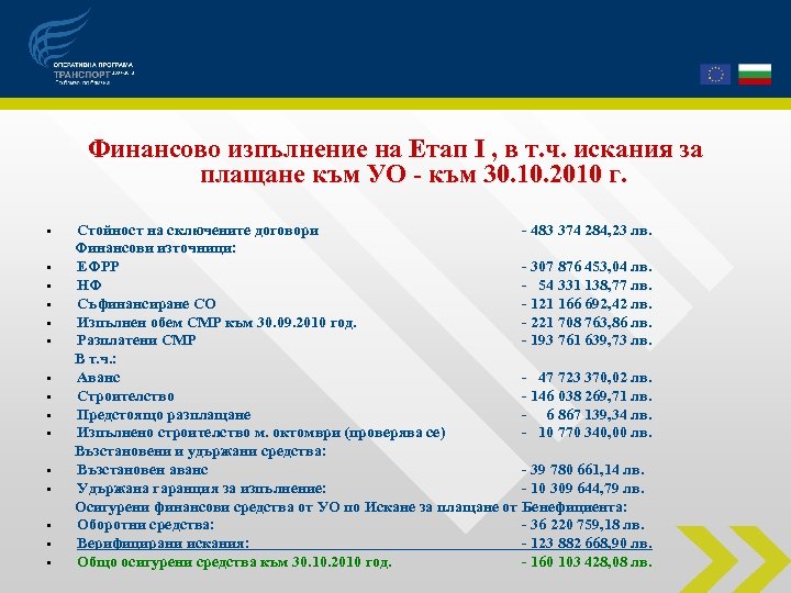 Финансово изпълнение на Етап І , в т. ч. искания за плащане към УО