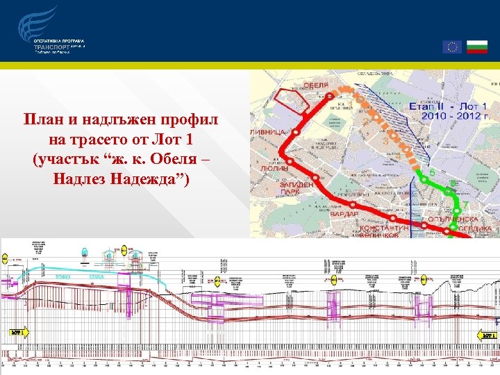 План и надлъжен профил на трасето от Лот 1 (участък “ж. к. Обеля –