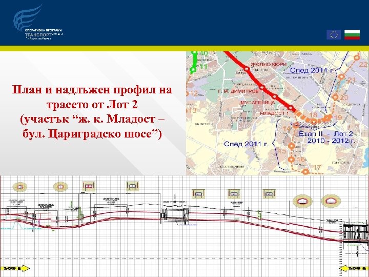План и надлъжен профил на трасето от Лот 2 (участък “ж. к. Младост –