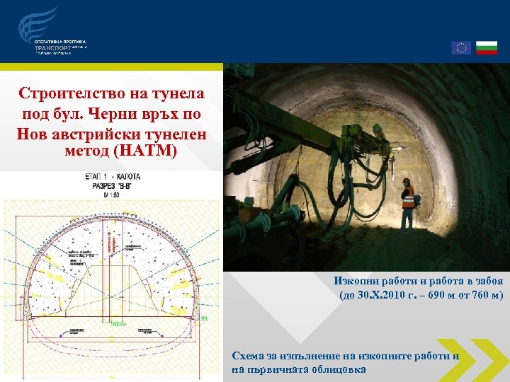 Строителство на тунела под бул. Черни връх по Нов австрийски тунелен метод (НАТМ) Изкопни