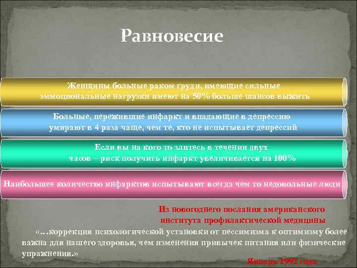 Равновесие Женщины больные раком груди, имеющие сильные эммоциональные нагрузки имеют на 50% больше шансов