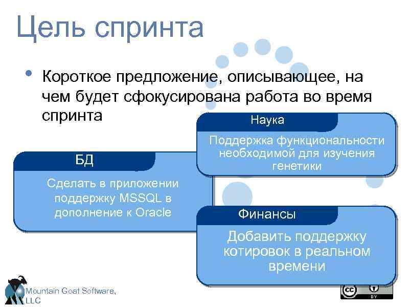 Цель спринта • Короткое предложение, описывающее, на чем будет сфокусирована работа во время спринта