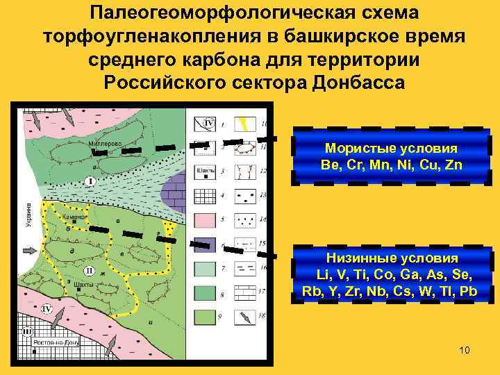 Палеогеоморфологическая схема торфоугленакопления в башкирское время среднего карбона для территории Российского сектора Донбасса Мористые