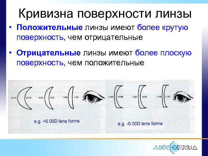 Кривизна поверхности линзы • Положительные линзы имеют более крутую поверхность, чем отрицательные • Отрицательные