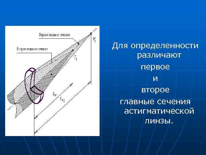 Для определенности различают первое и второе главные сечения астигматической линзы. 