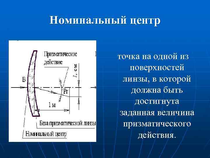 Номинальный центр точка на одной из поверхностей линзы, в которой должна быть достигнута заданная
