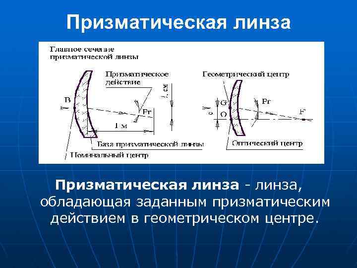 Призматическая линза - линза, обладающая заданным призматическим действием в геометрическом центре. 