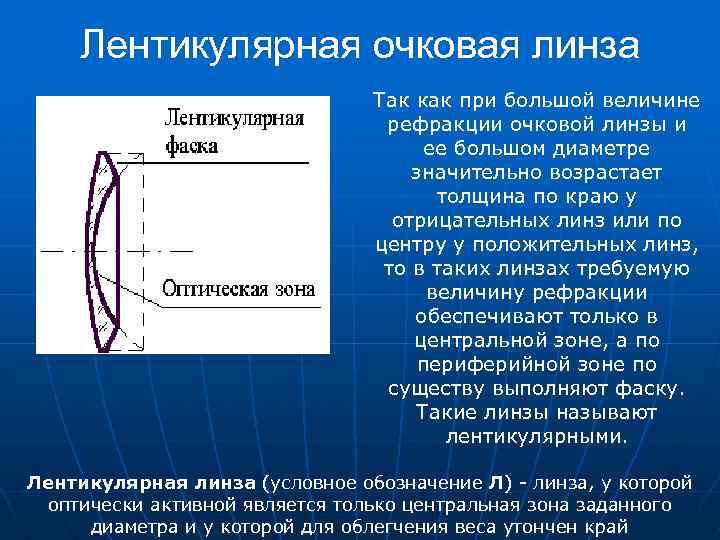 Очковая оптика презентация