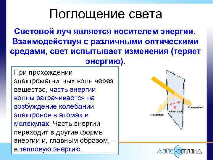 Поглощение света Световой луч является носителем энергии. Взаимодействуя с различными оптическими средами, свет испытывает