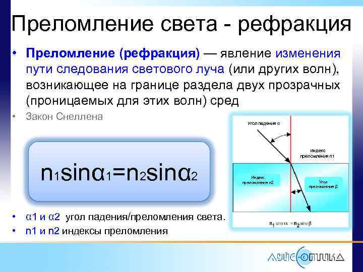 Преломление света это. Рефракция света. Явление рефракции. Явление рефракции света. Явление преломления света.