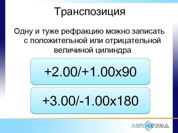 Транспозиция Одну и туже рефракцию можно записать с положительной или отрицательной величиной цилиндра +2.