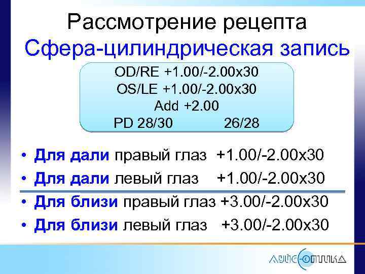 Рассмотрение рецепта Сфера-цилиндрическая запись OD/RE +1. 00/-2. 00 x 30 OS/LE +1. 00/-2. 00