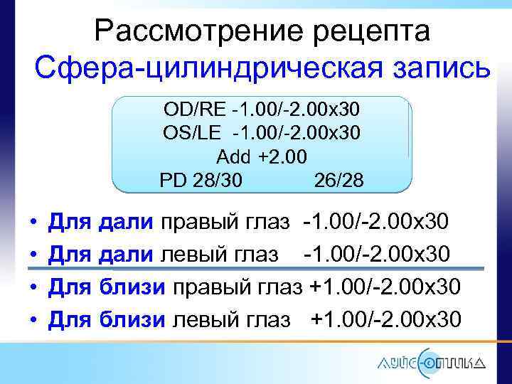 Рассмотрение рецепта Сфера-цилиндрическая запись OD/RE -1. 00/-2. 00 x 30 OS/LE -1. 00/-2. 00