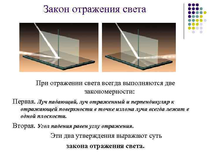 Изобразите на чертеже лучи падающий и отраженный перпендикуляр к отражающей поверхности