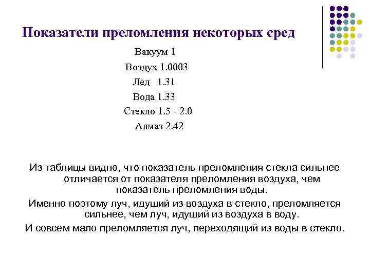 Показатели преломления некоторых сред Вакуум 1 Воздух 1. 0003 Лед 1. 31 Вода 1.