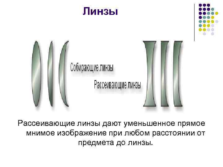 Какие линзы рассеивающие. Уменьшение линзы. Рассеивающая увеличивающая линза. Увеличивающие и уменьшающие линзы.