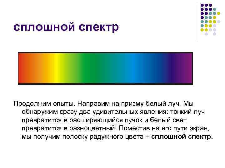 сплошной спектр Продолжим опыты. Направим на призму белый луч. Мы обнаружим сразу два удивительных