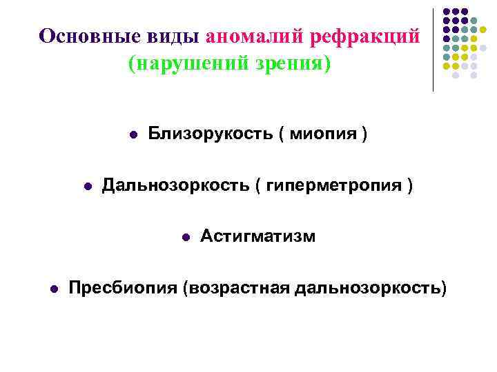Основные виды аномалий рефракций (нарушений зрения) l l Близорукость ( миопия ) Дальнозоркость (