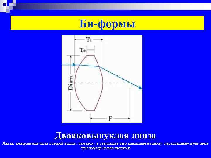 Би-формы Двояковыпуклая линза Линза, центральная часть которой толще, чем края, в результате чего падающие