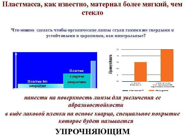 Пластмасса, как известно, материал более мягкий, чем стекло Что можно сделать чтобы органические линзы