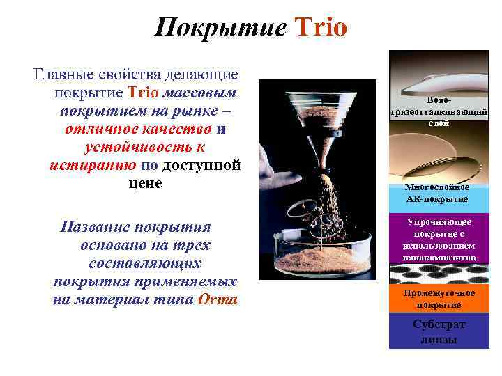 Покрытие Trio Главные свойства делающие покрытие Trio массовым покрытием на рынке – отличное качество