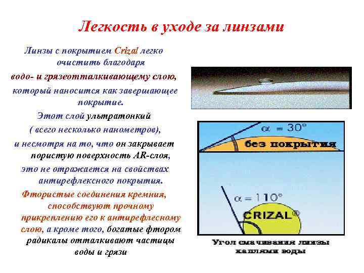Легкость в уходе за линзами Линзы с покрытием Crizal легко очистить благодаря водо- и