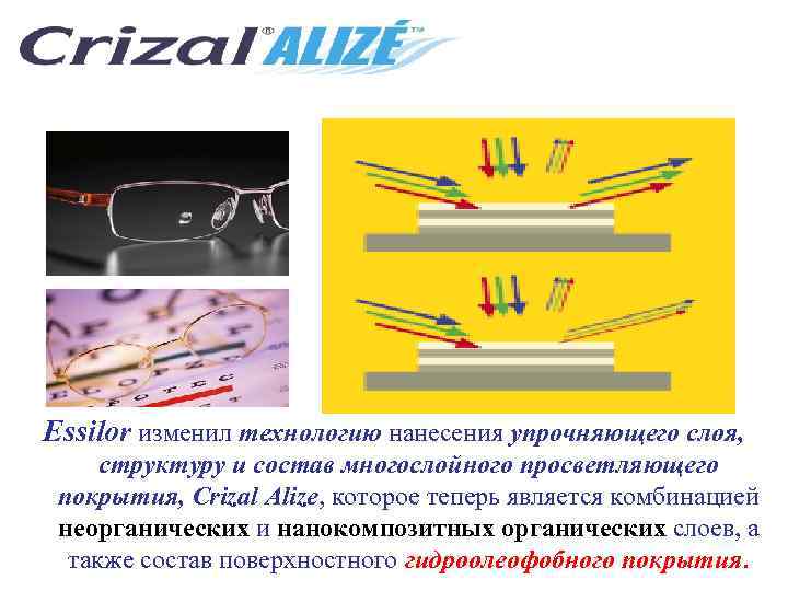 Essilor изменил технологию нанесения упрочняющего слоя, структуру и состав многослойного просветляющего покрытия, Crizal Alize,