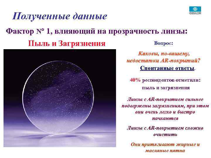 Полученные данные Фактор N 1, влияющий на прозрачность линзы: Пыль и Загрязнения Вопрос: Каковы,