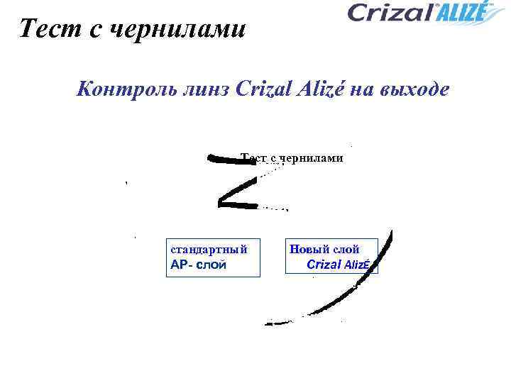 Тест с чернилами Контроль линз Crizal Alizé на выходе Тест с чернилами стандартный АР-