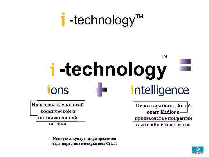 -technology TM TM -technology ons На основе технологий космической и оптоволоконной оптики Каждую секунду