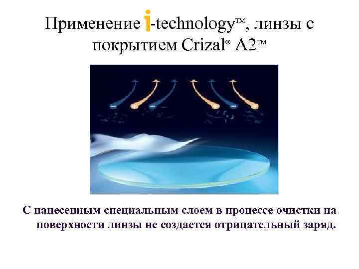 Применение -technology , линзы с покрытием Crizal A 2 TM ® TM С нанесенным