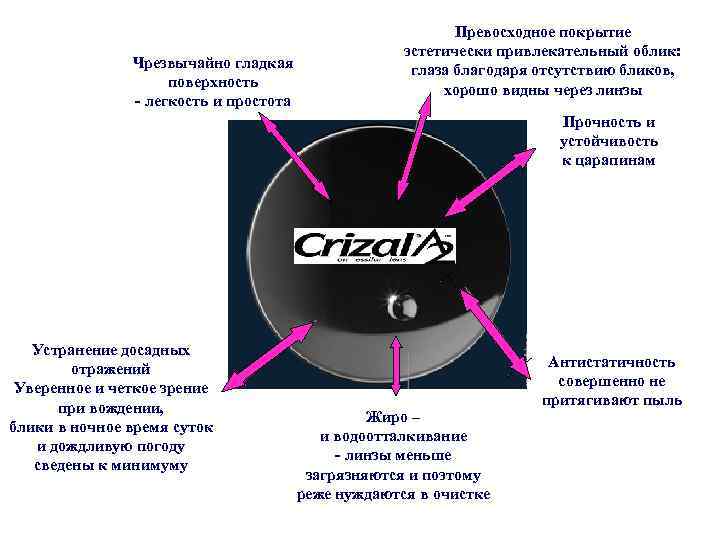 Чрезвычайно гладкая поверхность - легкость и простота Превосходное покрытие эстетически привлекательный облик: глаза благодаря