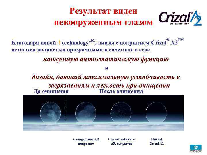 Результат виден невооруженным глазом ® Благодаря новой -technology. TM, линзы с покрытием Crizal A