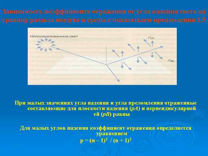 Отражение на глянцевой поверхности фотошоп