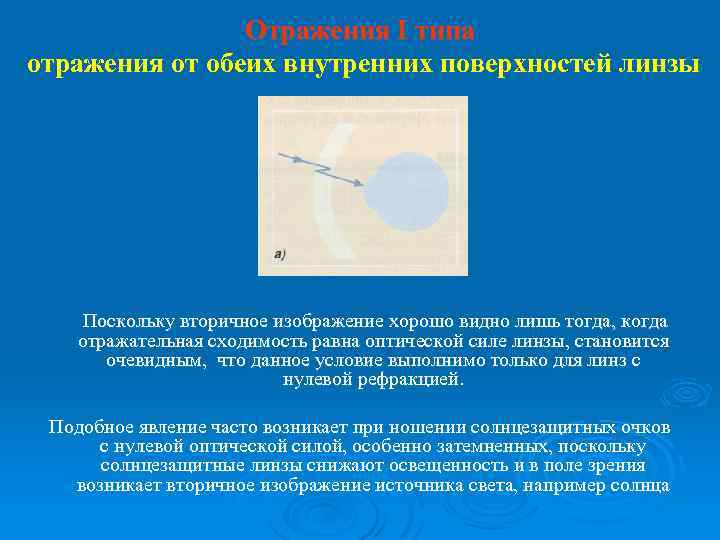 Отражения I типа отражения от обеих внутренних поверхностей линзы Поскольку вторичное изображение хорошо видно