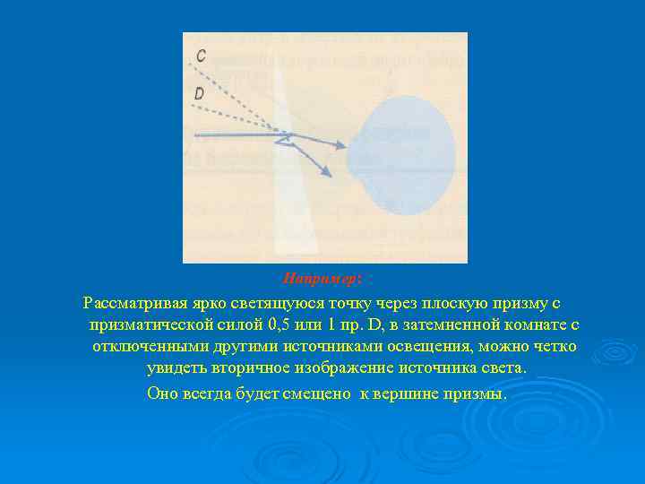 Например: Рассматривая ярко светящуюся точку через плоскую призму с призматической силой 0, 5 или