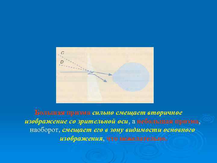 Большая призма сильно смещает вторичное изображение со зрительной оси, а небольшая призма, наоборот, смещает