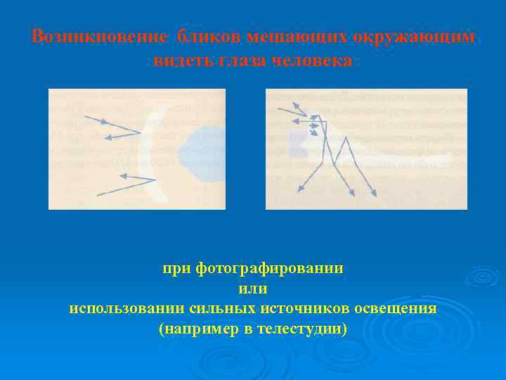 Возникновение бликов мешающих окружающим видеть глаза человека при фотографировании или использовании сильных источников освещения