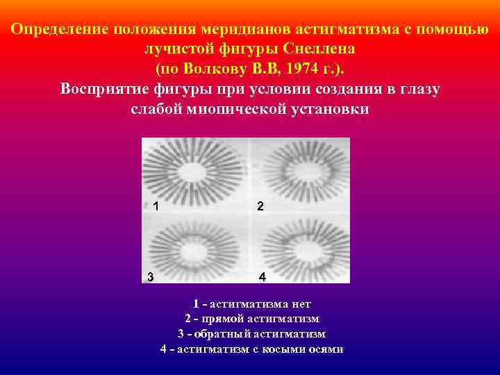 Настоящая скоропись вырабатывается только путем долгой практики в каком возрасте