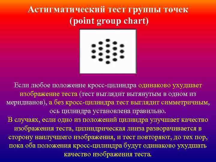 Астигматический тест группы точек (point group chart) Если любое положение кросс-цилиндра одинаково ухудшает изображение